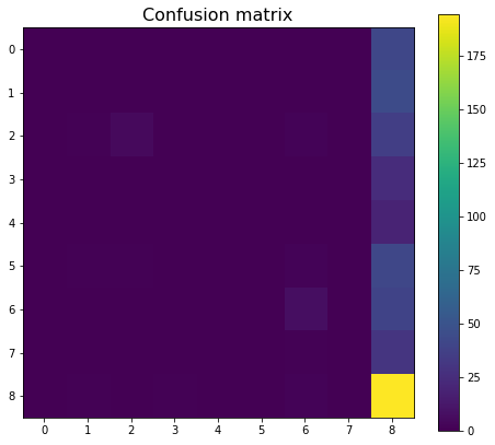 alt_text