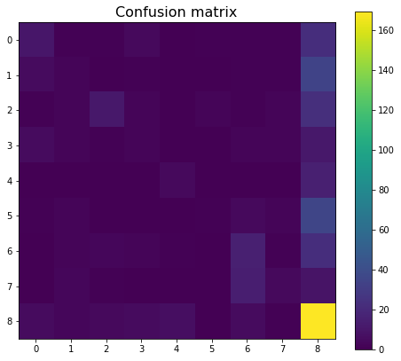 alt_text