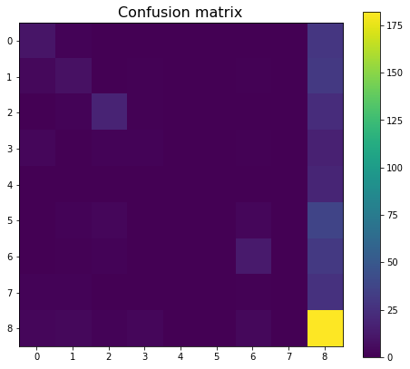 alt_text