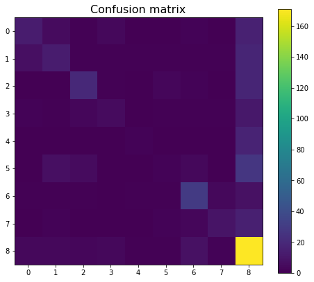 alt_text